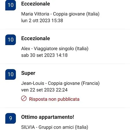 Ca Di Pa' Appartement *