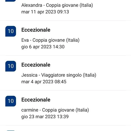 Ca Di Pa' Apartment